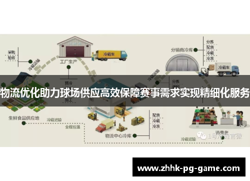 物流优化助力球场供应高效保障赛事需求实现精细化服务