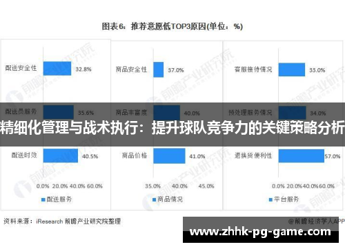 精细化管理与战术执行：提升球队竞争力的关键策略分析