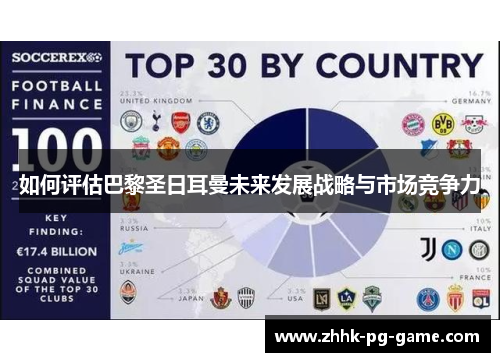 如何评估巴黎圣日耳曼未来发展战略与市场竞争力