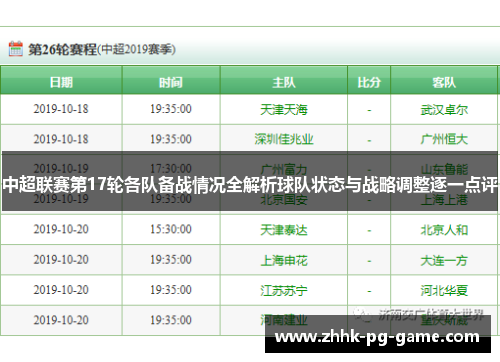 中超联赛第17轮各队备战情况全解析球队状态与战略调整逐一点评