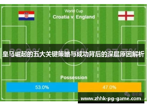 皇马崛起的五大关键策略与成功背后的深层原因解析