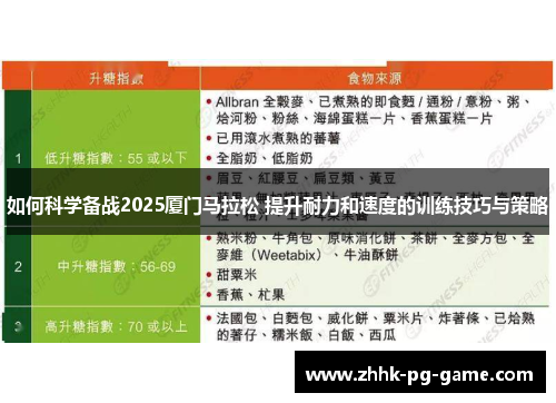 如何科学备战2025厦门马拉松 提升耐力和速度的训练技巧与策略 如何科学备战2025厦门马拉松 提升耐力和速度的训练技巧与策略