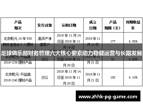 足球俱乐部财务管理六大核心要素助力稳健运营与长期发展