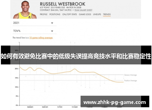 如何有效避免比赛中的低级失误提高竞技水平和比赛稳定性