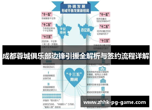 成都蓉城俱乐部边锋引援全解析与签约流程详解