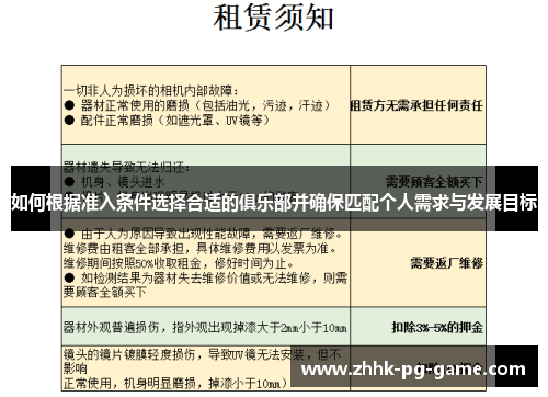 如何根据准入条件选择合适的俱乐部并确保匹配个人需求与发展目标