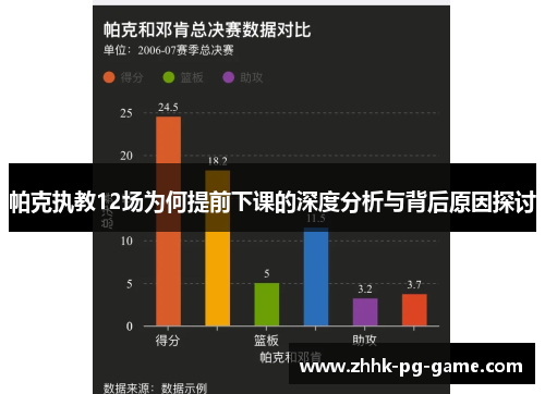 帕克执教12场为何提前下课的深度分析与背后原因探讨