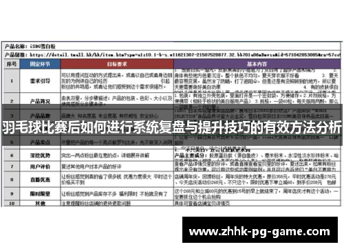 羽毛球比赛后如何进行系统复盘与提升技巧的有效方法分析