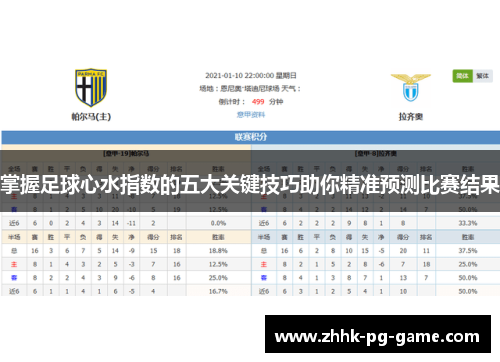 掌握足球心水指数的五大关键技巧助你精准预测比赛结果