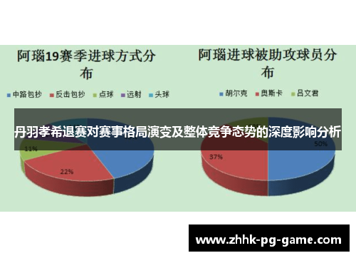 丹羽孝希退赛对赛事格局演变及整体竞争态势的深度影响分析