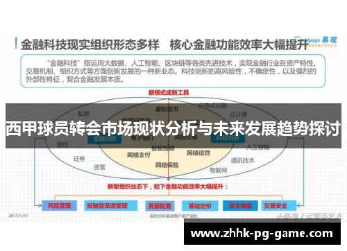 西甲球员转会市场现状分析与未来发展趋势探讨
