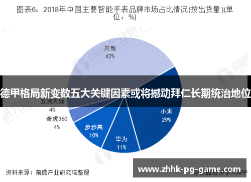 德甲格局新变数五大关键因素或将撼动拜仁长期统治地位