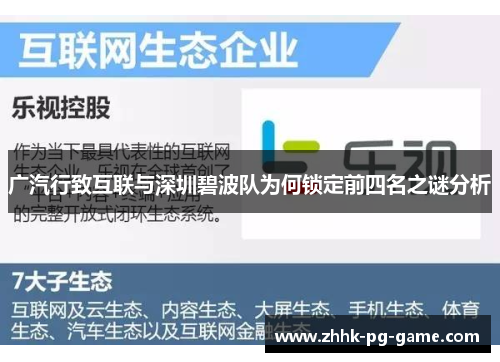 广汽行致互联与深圳碧波队为何锁定前四名之谜分析
